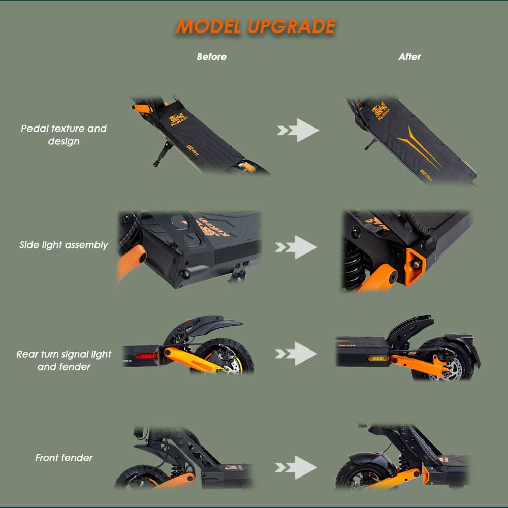  Performance chart comparing the speed and range of the new Kukirin G2 Pro versus the old model, demonstrating the significant upgrade.
